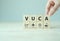 VUCA and strategic management. Wooden cubes with VUCA ico