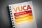 VUCA - Volatility, Uncertainty, Complexity, Ambiguity