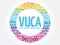 VUCA - Volatility, Uncertainty, Complexity, Ambiguity acronym word cloud