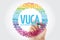VUCA - Volatility, Uncertainty, Complexity, Ambiguity acronym word cloud, business concept background
