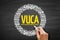 VUCA - Volatility, Uncertainty, Complexity, Ambiguity acronym word cloud, business concept background on blackboard