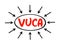 VUCA Volatility, Uncertainty, Complexity, Ambiguity - conflates four distinct types of challenges that demand four distinct types
