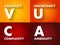 VUCA Volatility, Uncertainty, Complexity, Ambiguity - conflates four distinct types of challenges that demand four distinct types