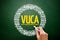 VUCA - word cloud, business concept background