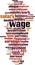 Wage word cloud