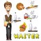 Waiter cartoon with separated layers