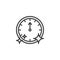 Wall clock pointing at 12 o`clock outline icon