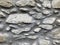 Wall, concrete wall, stone wall for background image or render