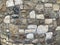 Wall, concrete wall, stone wall for background image or render