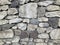 Wall, concrete wall, stone wall for background image or render