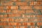 Walls are textured red clay bricks with pattern. Background of a new brick house with cement