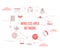 Wan wide area network concept with icon set template banner and circle round shape