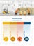 Warehouse management infographic