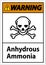 Warning Anhydrous Ammonia Sign On White Background