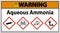 Warning Aqueous Ammonia GHS Sign On White Background