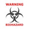 Warning Biohazard, poster design