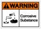 Warning Corrosive Substance Symbol Sign, Vector Illustration, Isolate On White Background Label. EPS10