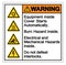 Warning Equipment Inside Cover Starts Automatically Burn Hazard Inside Electrical and Mechanical Hazards Inside Do not Defeat