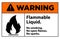 Warning flammable liquid sign vector