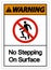 Warning No Stepping On Surface Symbol Sign