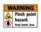 Warning Pinch Point Hazard,Keep Hands Clear Symbol Sign Isolate on White Background,Vector Illustration