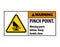 Warning Pinch Point, Moving Parts Below, Keep Hands Clear Symbol Sign Isolate on White Background,Vector Illustration EPS.10