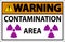 Warning Radioactive Materials Sign Caution Contamination Area