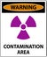 Warning Radioactive Materials Sign Caution Contamination Area