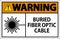 Warning Sign, Buried Fiber Optic Cable