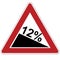 Warning sign. Steep descent. Russia