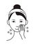 Washing face icon vector. Girl shows how to cleaning, whiting face and use cosmetic cleanser. Info-graphic in outline style