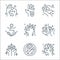 Washing hand line icons. linear set. quality vector line set such as washing, do not touch, hands, washing, no handshake, hand