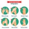 Washing hands properly infographic,vector illustration. How to wash hand properly tips.