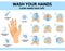 Washing Hands Viruses Infographics