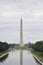 Washington DC,August 5th:Washington Obelisk in the National Mall from Washington District of Columbia