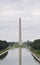 Washington DC,August 5th:Washington Obelisk in the National Mall from Washington District of Columbia