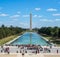 Washington, District of Columbia, United States - Washington monument park, obelisk national mall, American flags and US capitol