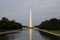 Washungton D.C.,USA-June 14,2018 - Landscape Washington monument