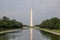 Washungton D.C.,USA-June 14,2018 - Landscape Washington monument obelisc in USA