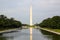 Washungton D.C.,USA-June 14,2018 - Landscape Washington monument obelisc in USA