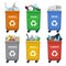 Waste bin categories. Trash recycle, separating garbage containers. Organic paper plastic glass metal mixed waste vector