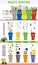 Waste infographic. Sorting garbage, segregation and recycling infographics