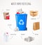 Waste Paper Recycling Concept