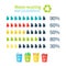 Waste Recycling Infographic