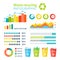 Waste Recycling Infographics Vector Elements.