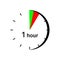 On the watch face red and green marked sector 1 hour