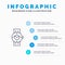 Watch, Smart Watch, Time, Phone, Android Line icon with 5 steps presentation infographics Background