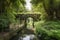 water channel surrounded by lush greenery, with bridge leading to secluded escape