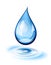 Water drop icon