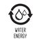 Water drops with arrows around icon. Reusable clean water sign. Refill liquid symbol.